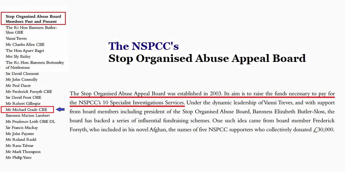 NSPCC - The National Society for the Prevention of Cruelty to Children➋➊ Lord GradeAdmits he heard Savile abuse "rumors". His firm 'Gate Ventures' made loans to Ghislaine's friend Fergie. He's close to Harvey Proctor, Cliff Richard & Daniel Janner. Another Stowe School alum