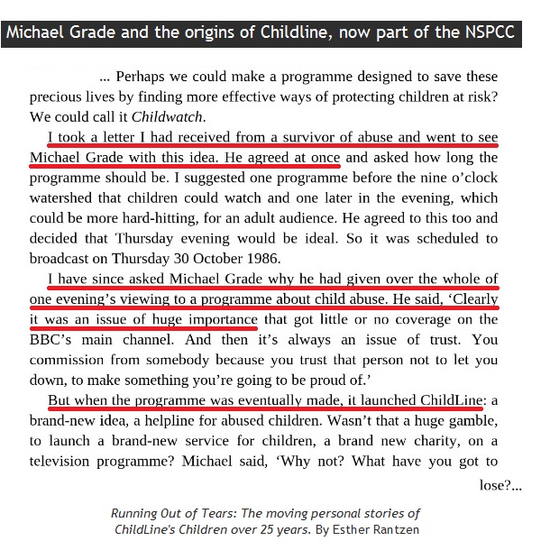 NSPCC - The National Society for the Prevention of Cruelty to Children➋➊ Lord GradeAdmits he heard Savile abuse "rumors". His firm 'Gate Ventures' made loans to Ghislaine's friend Fergie. He's close to Harvey Proctor, Cliff Richard & Daniel Janner. Another Stowe School alum