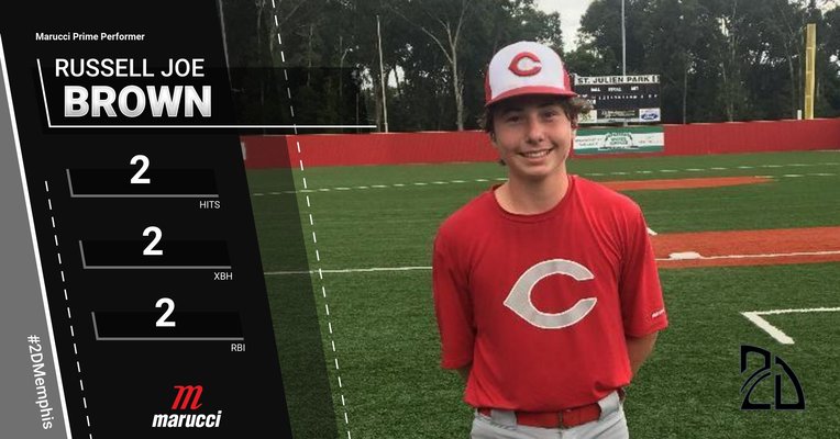 2DsportsbsbLA's tweet photo. ⭐️ @MarucciSports #PrimePerformer ⭐️
Cats Baseball
#2DLouisiana https://t.co/wCGFE5rcC5