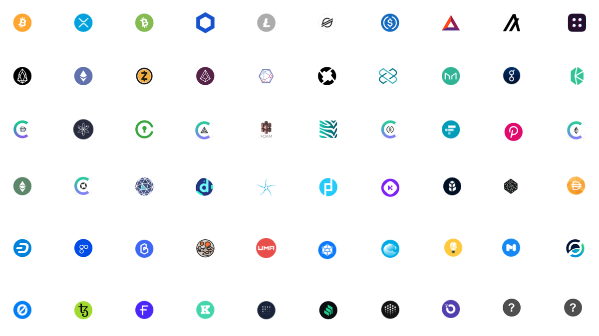 2 years ago, Coinbase listed only 4 assetsToday, Coinbase lists nearly 60 assets on Custody or Trading