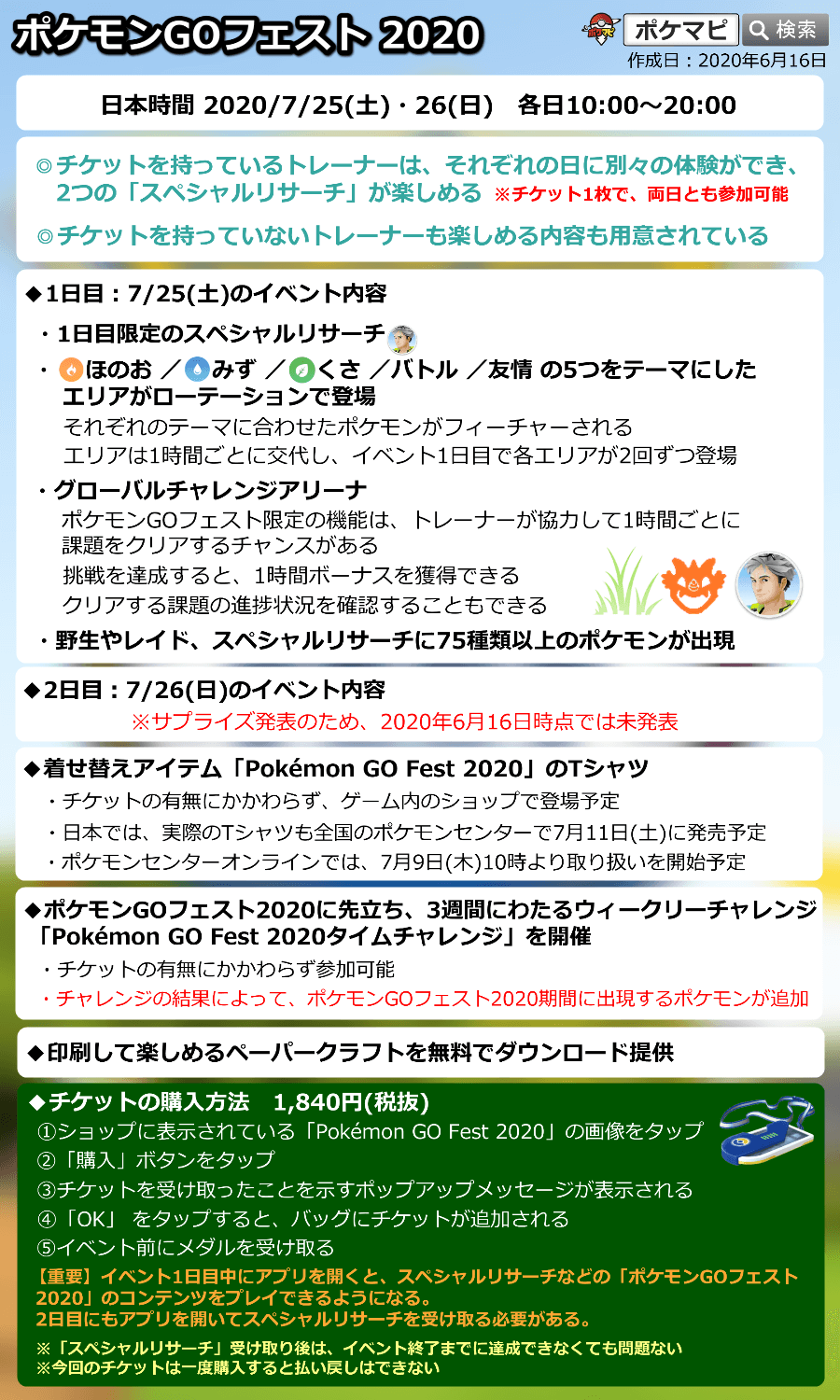 ポケモンgo攻略情報 ポケマピ 年7月18日 土 早朝 ポケモンgoフェスト のチケット購入者数が100万人を突破した と発表されました チケットは ポケモンgoアプリ内の ショップ から購入できます ポケモンgoフェスト開催情報まとめは