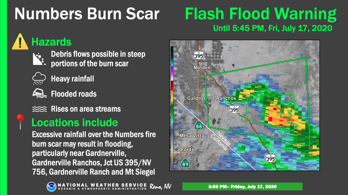 NWSReno's tweet image. A Flash Flood Warning has been issued for the #NumbersFire burn scar southeast of Gardnerville. Excessive rainfall over the scar may result in flooding, particularly near Gardnerville, Gardnerville Ranchos, Jct US 395/NV 756, Gardnerville Ranch, and Mt Siegel.
