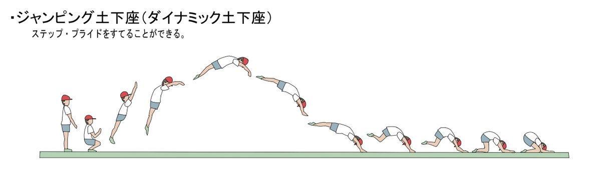 よくわからない絵シリーズ 