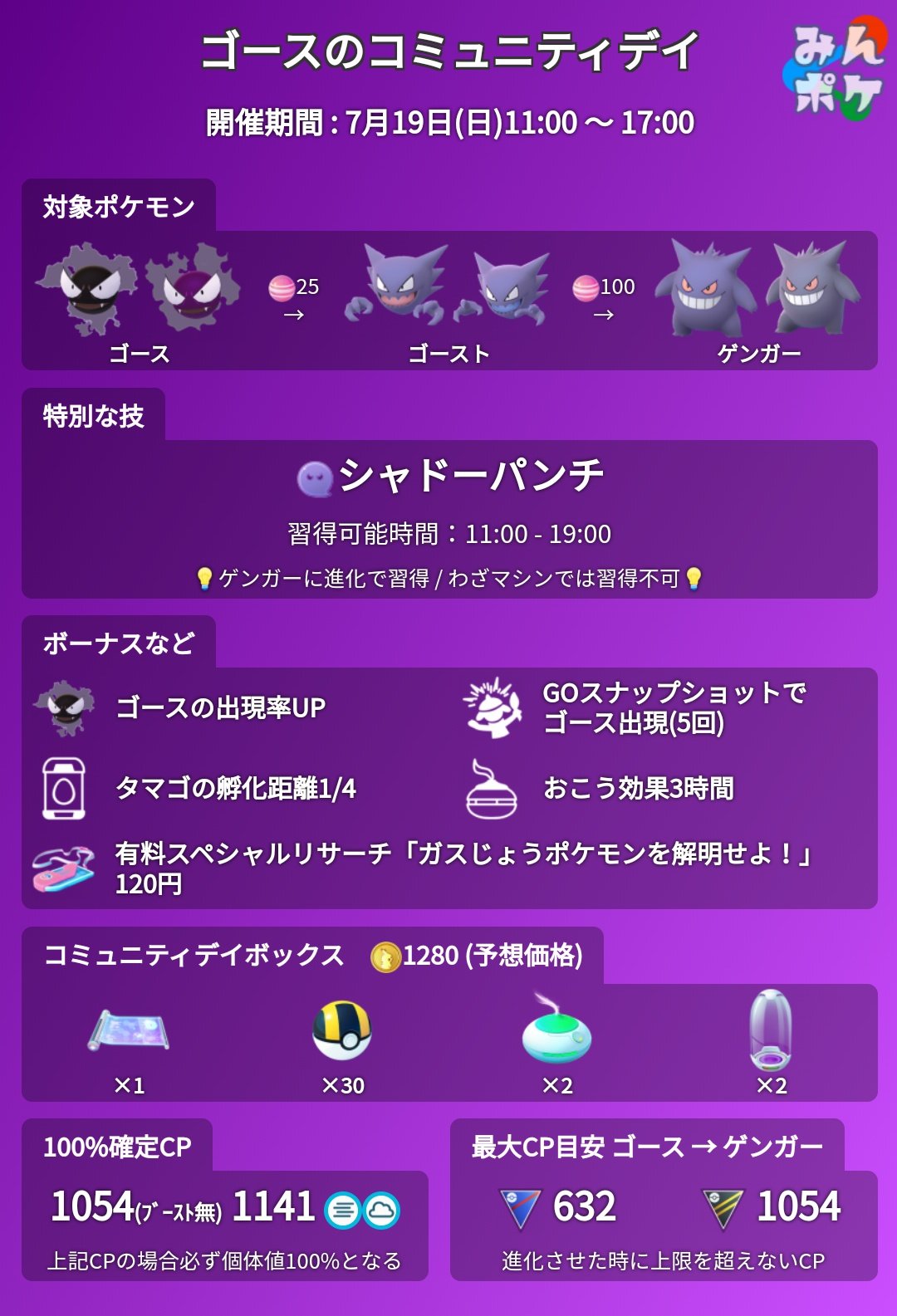 Twitter 上的 ポケモンgo攻略 みんポケ 7月19日 日 11時からゴースのコミュニティデイが開催されます 有料スペシャルリサーチを購入予定の方は忘れずに ゴースのコミュニティデイ T Co Qvz5sn5x5k ゴースの個体値ランクチェック T Co Twitter 上的 ポケモンgo攻略 みんポケ 7月19日 日 11時からゴースのコミュニティデイが開催されます 有料スペシャルリサーチを購入予定の方は忘れずに ゴースのコミュニティデイ T Co Qvz5sn5x5k ゴースの個体値ランクチェック T Co