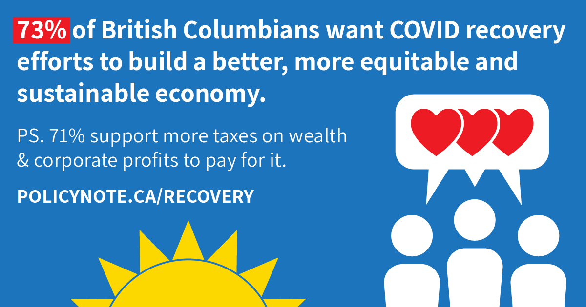 The CCPA–BC tweet media