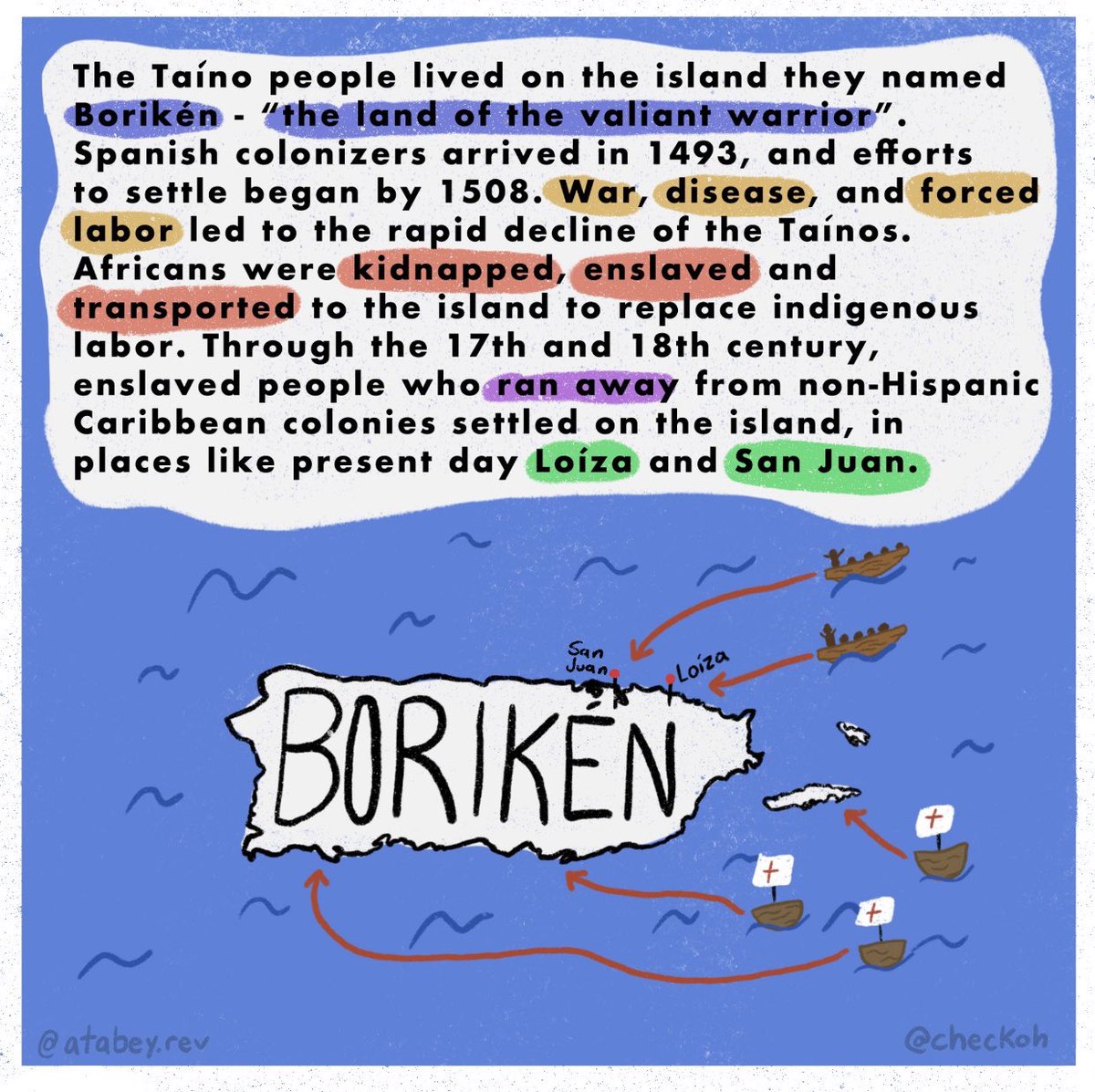 AtabeyRev's tweet photo. The Invisible Black History of Puerto Rico #PuertoRico #puertorican #blackhistory #afrolatinx https://t.co/JQmvHj9oSW