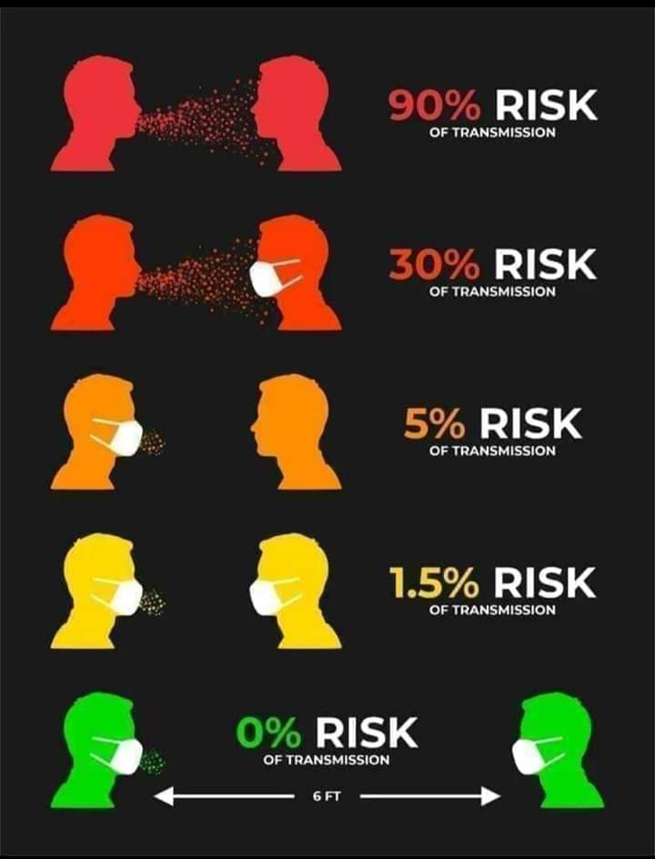 sujitpchauhan's tweet photo. Mask and social distancing are the keys to fight against COVID19,

Let us start this movement ..to safeguard our family and nation ..

Grab a good mask and make a distance wid others...

#maskmovement
#facemasks 
#facemask 
#Covid_19 
#IndiaFightsCorona
@ZPHQJammu
@JmuKmrPolice https://t.co/91nLD63msc
