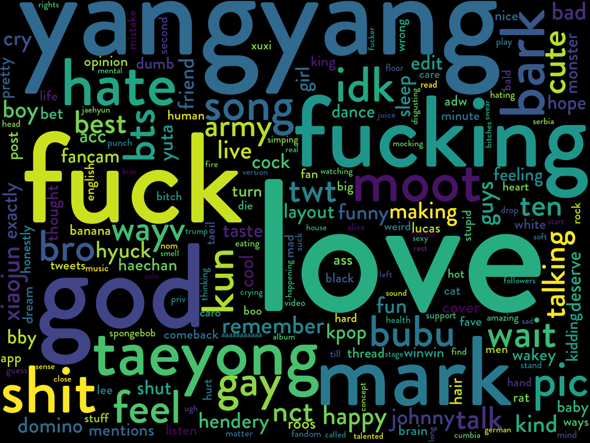 @99hycks here's your word cloud ಠ_ಠ (sponsored by Recover+ Read Deleted Messages & Download Status play.google.com/store/apps/det… )