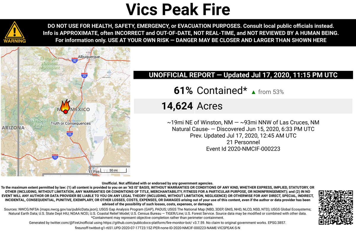 SWFireBot's tweet photo. #VicsPeakFire 🔥 unofficial, automated update.
~19mi NE of Winston, NM. ⚠️ DO NOT USE FOR SAFETY PURPOSES - See officials instead. May be incorrect; disclaimers in images. https://t.co/tbOcNr5HiR