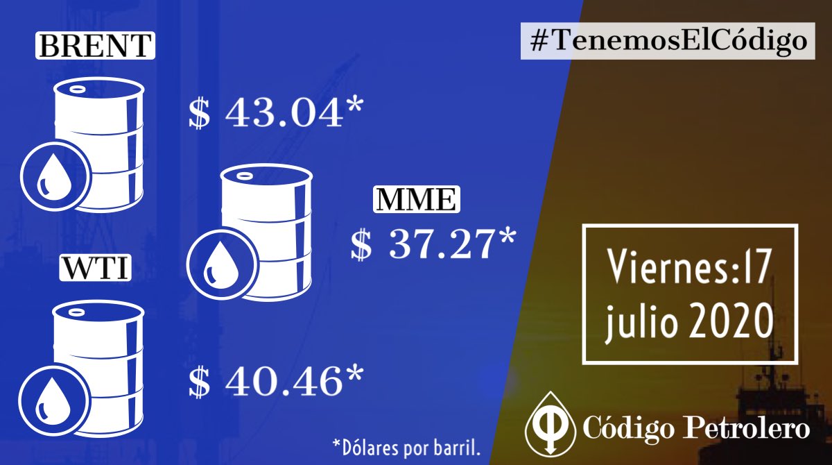 Código Petrolero tweet media