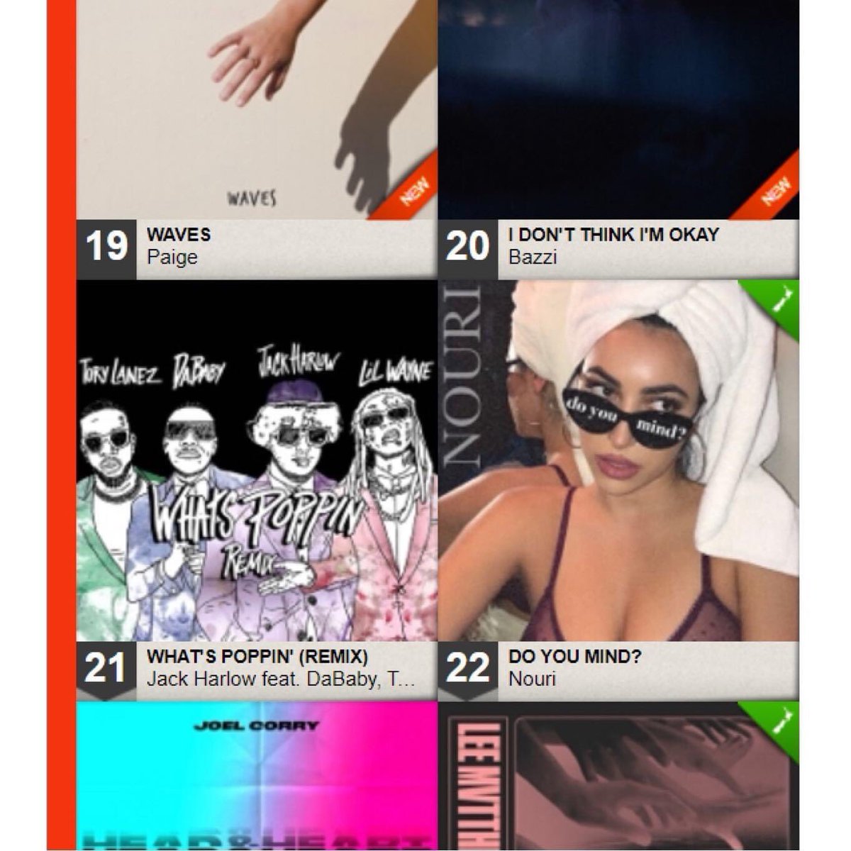 iamnouri's tweet photo. SECOND WEEK at #3!! 😍 someone watchin' this shit close.. all thanks to the most high 🙏🖤 @officialnzchart https://t.co/qPLq7uiLvP