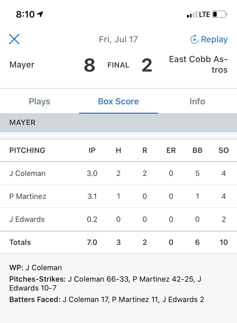 STXS_Mayer's tweet photo. @STXS_Mayer go 1-0 on the day. https://t.co/F9xxYb7sJj
