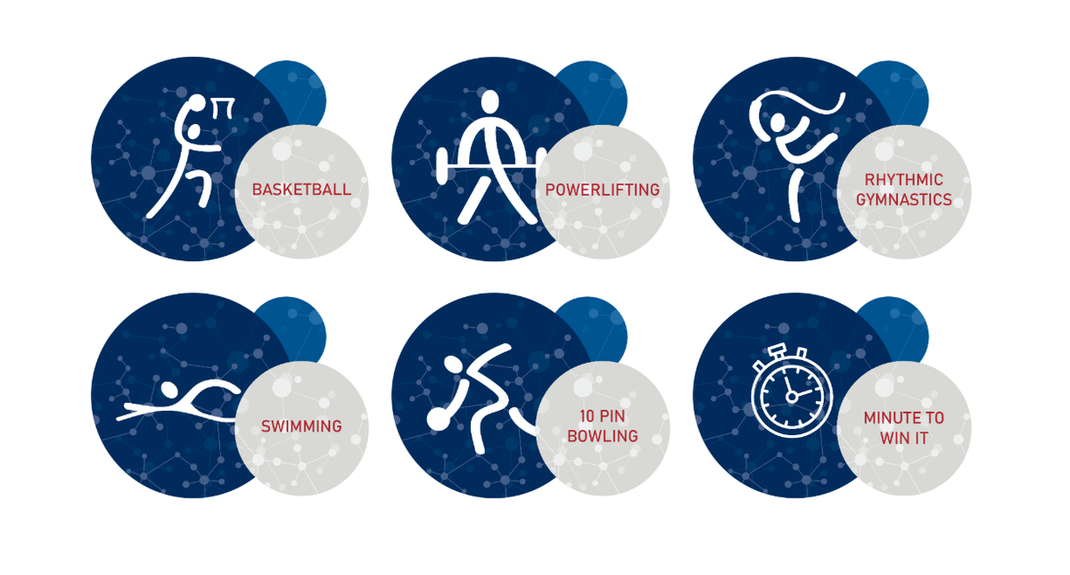 SpecialOCanada's tweet photo. Calling all Special Olympics athletes! We know how much you miss your programs and competitions, so why not join in on the @SOOntario Virtual Games 2020?!

Sunday is the deadline to register – don’t miss out!

➡ https://t.co/NwRy6aJ9kj https://t.co/e163Im200L