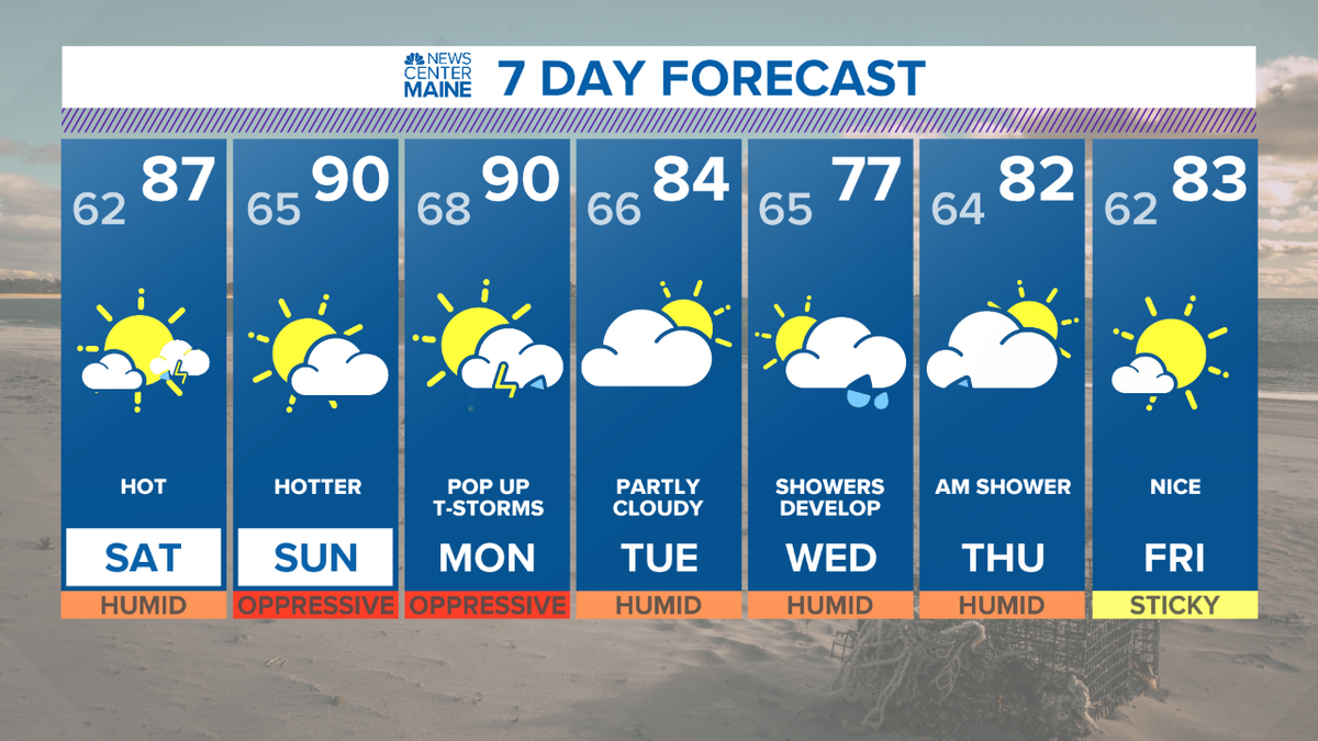 MeteoroloJess's tweet photo. Something like this for the next 7 days... Maybe a couple degrees warmer inland!
Have a great weekend everyone!
#SummerInMaine #MaineLife #TheWayLifeShouldBe #TwoOhSeven #NCMwx #MEwx https://t.co/Lww4F6Nd1b