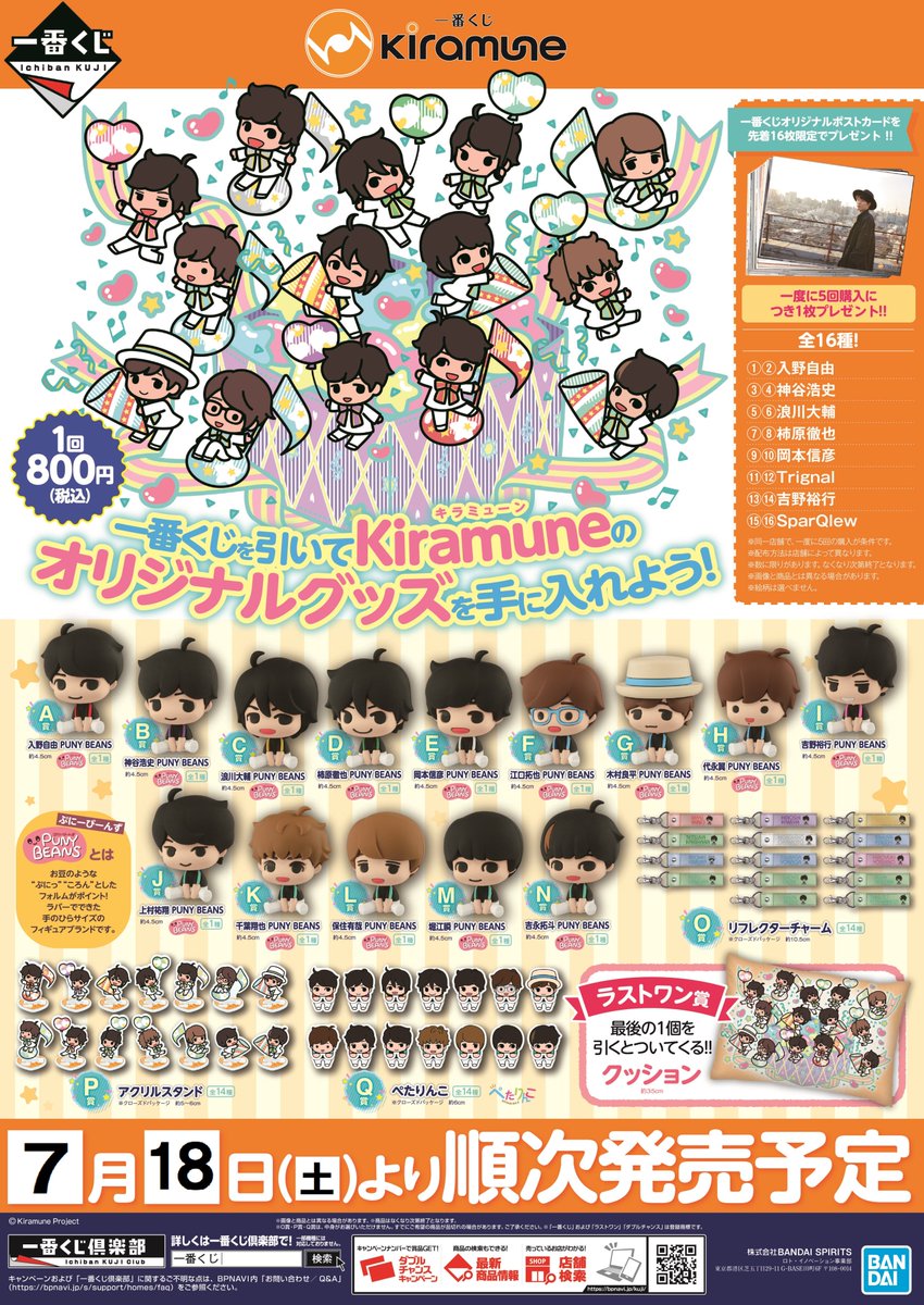 Kiramune の感情分析 Nyakone