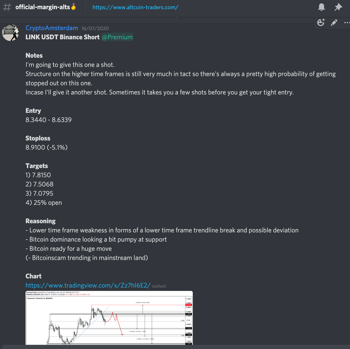 Altcointraders_'s tweet photo. $LINK | $USDT Binance short X @damskotrades 

T1 down +8%

--
https://t.co/NH4HyXgtAF https://t.co/J9nvVpgKxs