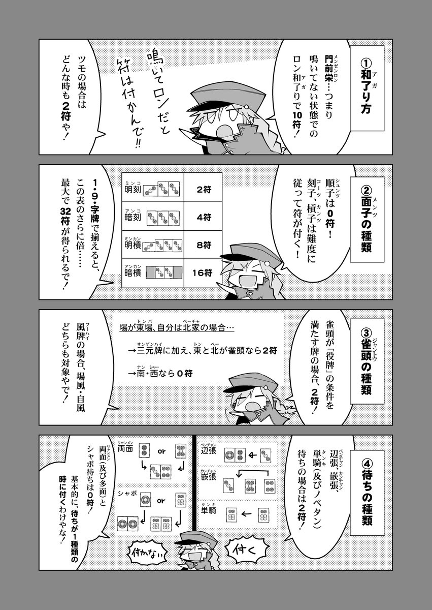 🀄️なぜなに青ハイ! 第十回「点数計算」
オンライン麻雀で対戦する分には「2000→3900→8000→12000……」あたりの約1.5倍ムーブと翻数のイメージが合ってれば大体何とかなるやつです。
数学好きな人は、計算式まで覗いてみても面白いかも。
#青天のハイ #麻雀 