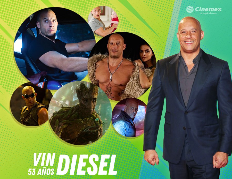 Cinemex's tweet photo. ¡Rápido! Déjale una veloz felicitación a #VinDiesel!
¡Feliz cumpleaños! 🥳 https://t.co/WycOjP1oYV