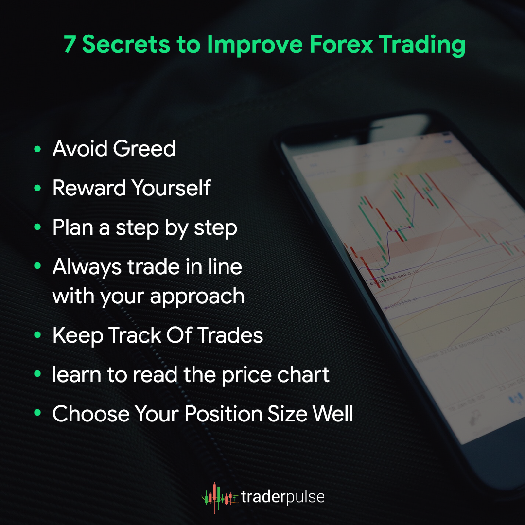 Bring success closer by knowing more about your profession! Here are 7 Fx secrets to know.

#pricechart #Fxsecrets #forextrading #tradingstrategy #tradinghabits #tradingdecisions #traderpulse