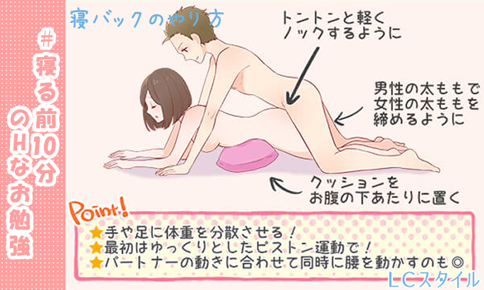 夜の保健室出張版 ラブコスメ On Twitter 中イキできる寝バックのやり方 実は中イキしやすい体位だった 征服されてる感じが精神的にも快感 コツを抑えてより気持ちいいhを 寝る前10分のhなお勉強 Lcスタイル 寝バック Https T Co Jjugk616jw Twitter