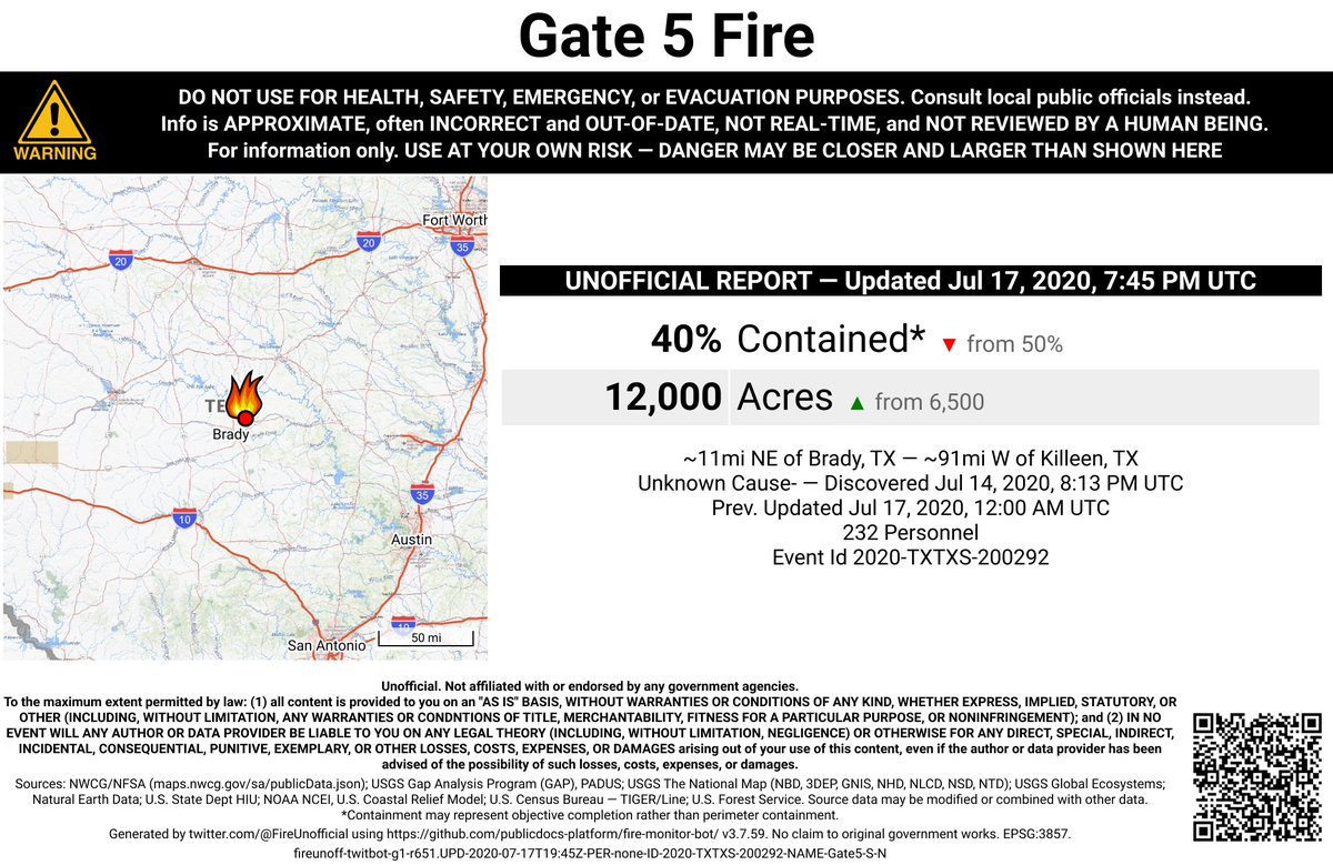 SWFireBot's tweet photo. #Gate5Fire 🔥 unofficial, automated update.
@AllHazardsTFS; ~11mi NE of Brady, TX. ⚠️ DO NOT USE FOR SAFETY PURPOSES - See officials instead. May be incorrect; disclaimers in images. https://t.co/oDmiddGwIj