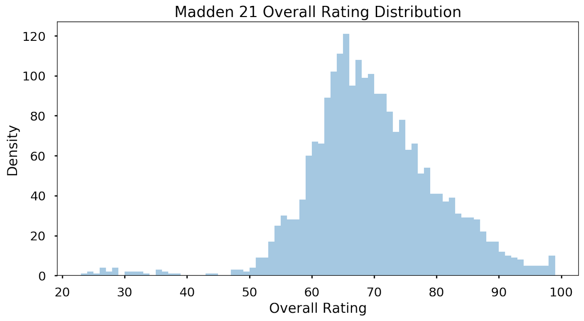 Ethan Douglas tweet media