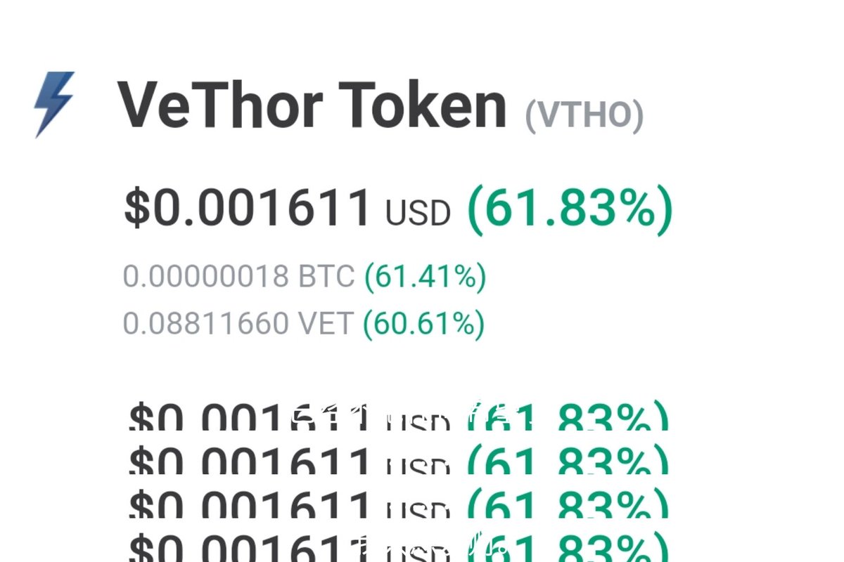 CSWONG18's tweet photo. The price of Vtho is matching the ATL of $Vet at $0.001678 (March 13 2020).This is good news for all $VET hodlers, in particular, #X_Node Hodlers.

Enjoy the Passive Income, #VeFam.

To #X_Noder: You better think twice b4 killing or selling the Golden Goose that lays golden eggs! https://t.co/bwGg2oB9Dh