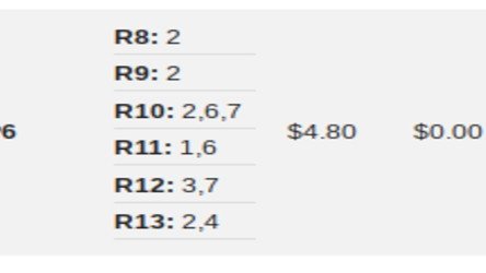TheKennyClaude's tweet photo. Can @EldoradoScioto (leads the nation in winning favorite %) just chalk out so I can hit my first pick 6 of the season there ?? @That1BarryGuy @gabe_prewitt @BradA53472906 @thecuozz  #sentitin #nowletmewin  16/37/24 https://t.co/sJuxFdZrOo