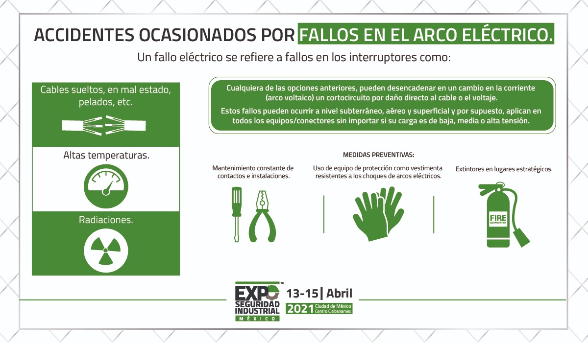 ExpoSegIndustrial tweet media