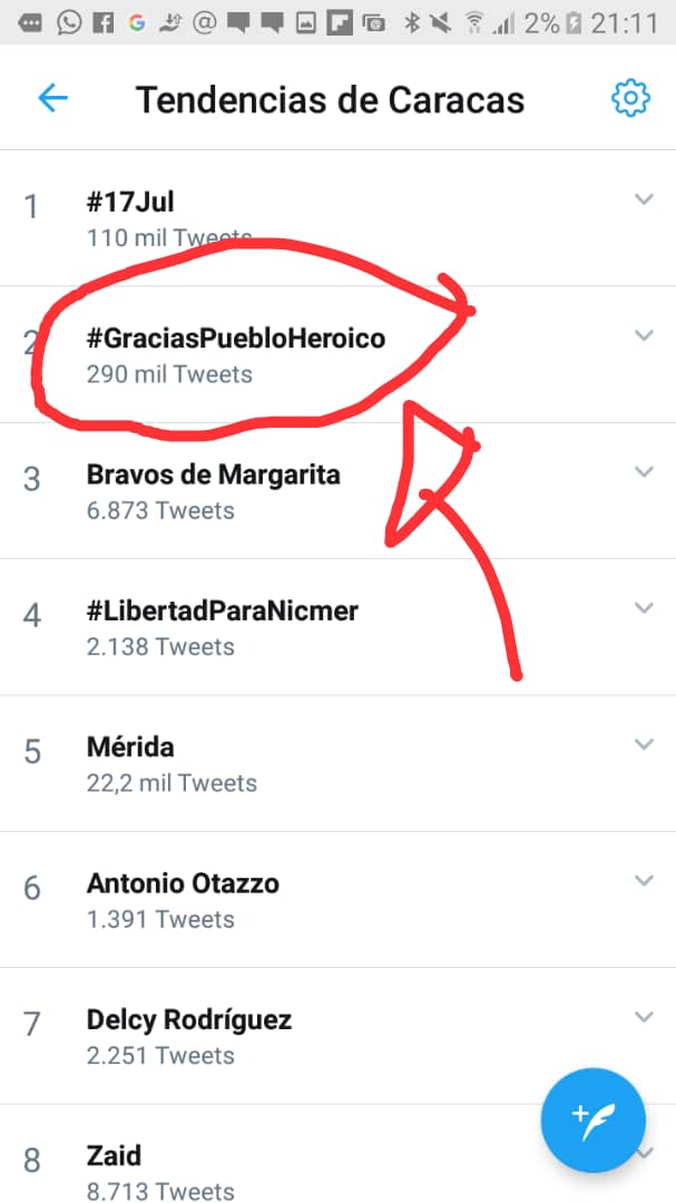 eduardopiate2's tweet photo. Gracias a toda la vanguardia obrera de Venezuela organizada ennlos CPT, organizaciones sindicales y delegad@s de prevención por esta gran victoria del día de hoy en la campaña #GraciasPuebloHeroico convocada por el @PartidoPSUV Seguimos venciendo @NicolasMaduro @dcabellor https://t.co/tXKnXjSYkX