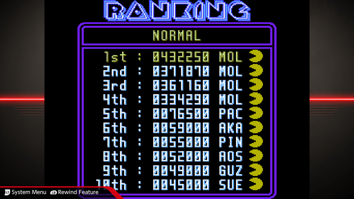 mollipen's tweet photo. I have to say, the NES version of #PacManCE on Namco Museum Archives Vol 1 is legit. Feels like timing might be a TAD easier, but maybe I'm wrong.

I really wish it had online leaderboards, though. And boy am I rusty at this game. https://t.co/MNxVp7bAuY