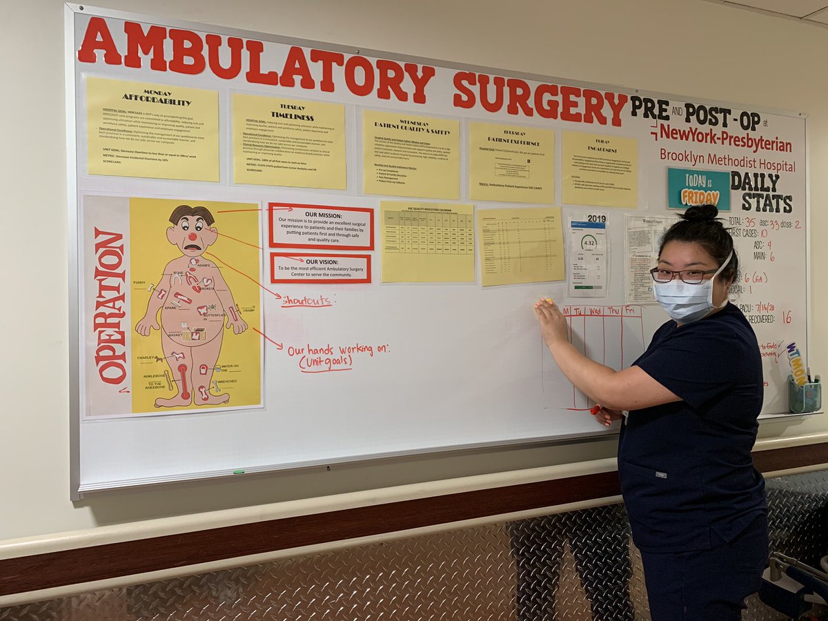 abielefisher's tweet photo. ASC Pre/Post RN and *new* UPC Co-Chair @RN_jewels_ puts her creative touches on her unit’s VIZ board #NurseDriven #UnitLeader @steph_lee88 @malounypbmh @ErnestoPMir https://t.co/4JGKlxiul1