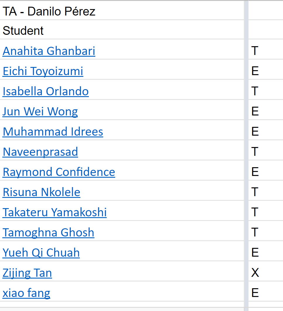 Now, I should note that, despite  @neuro_hedgehog (Team E) and  @TakaYamakoshi (Team T) being the original authors of the seed ideas, these proposals are now very much of the entire group, as their discussions have been incredibly rich. (13/N)