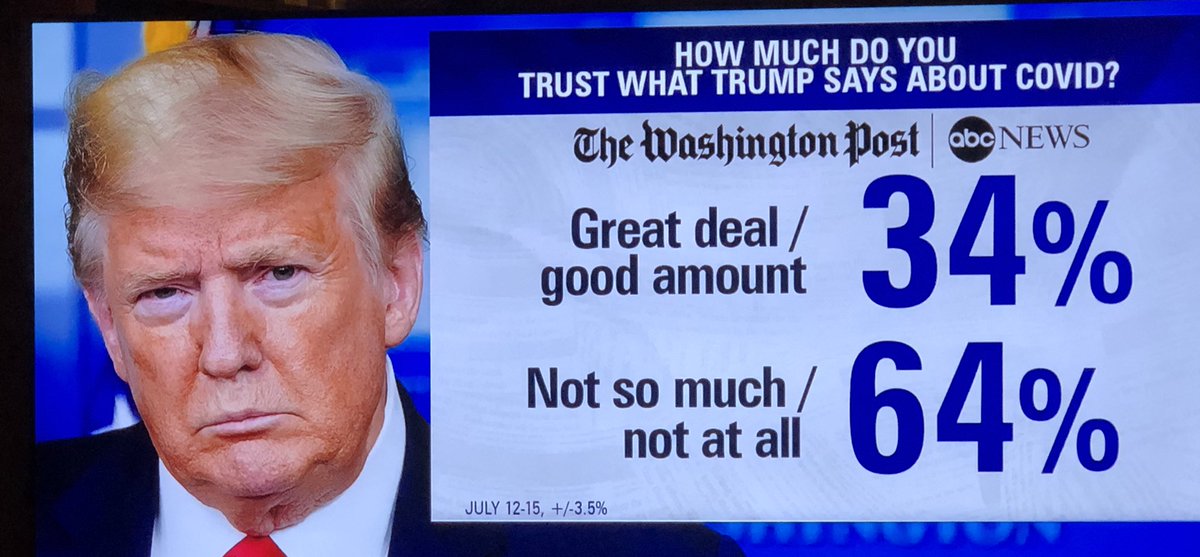 ShoreLee5's tweet image. LAST 100 DAYS
#dumpTRUMP
#ReturnToDecency