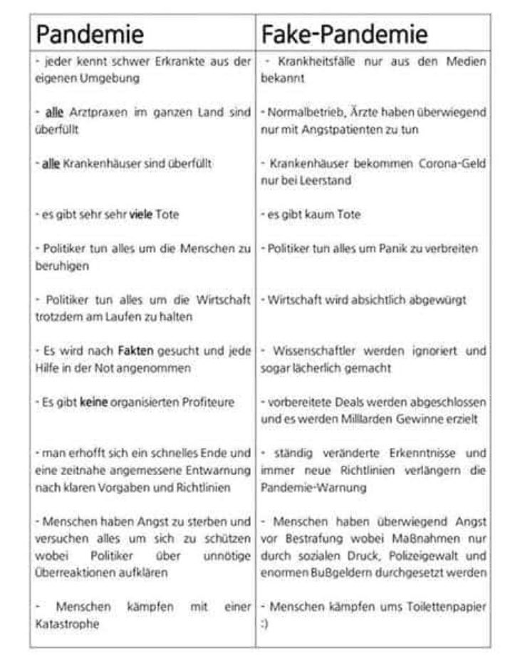 Get Es ist nie falsch dones richtige zu tun Free HD Es Ist Nie Falsch Dones Richtige Zu Tun