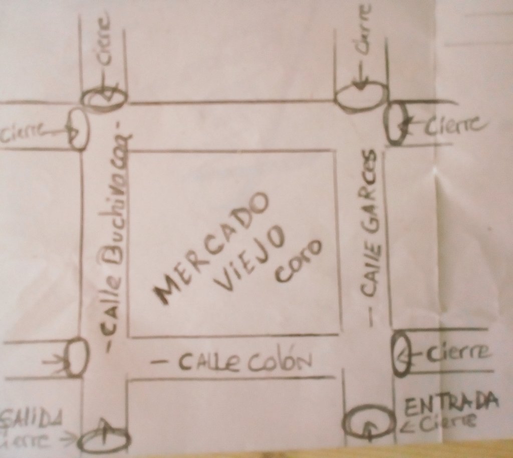 INFOCORO's tweet photo. @GobVictorClark Una Sugerencia con todo respeto. Tranque el Mercado Viejo se le puede convertir en una pulguita. Que la gente compre por Número de CI. Los dueños de tiendas ni los clientes usas Tapabocas. Ojalá el croquis sirva de algo. https://t.co/7AKMl9WaVp