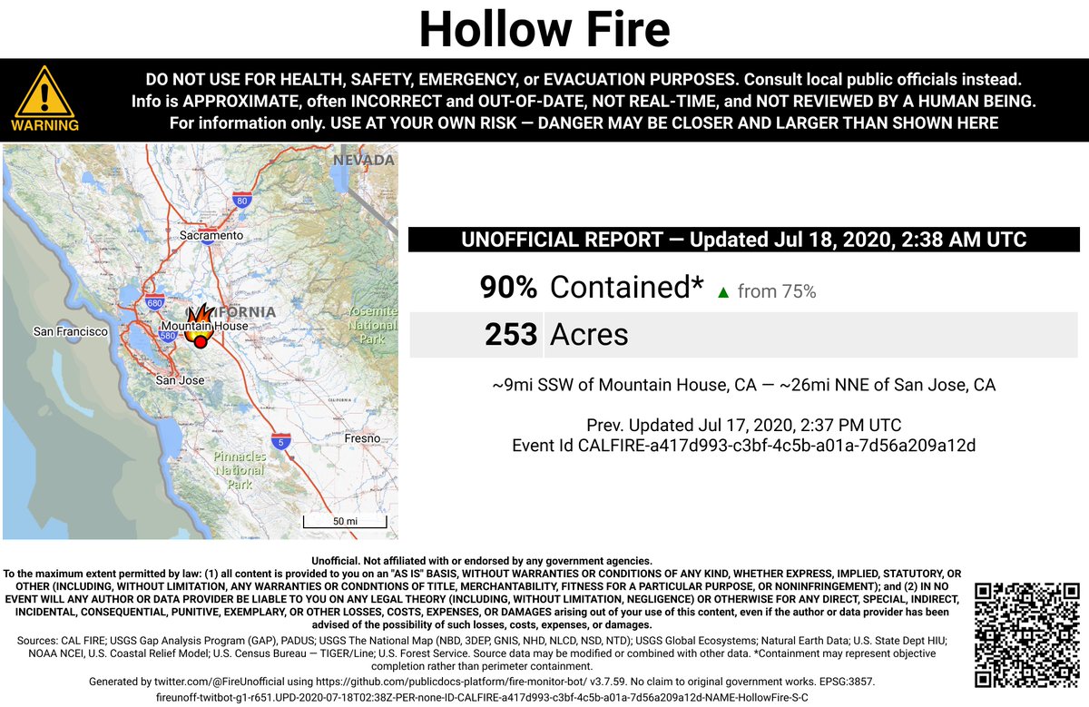 CaliFireBot's tweet photo. #HollowFire 🔥 unofficial, automated update.
~9mi SSW of Mountain House, CA. ⚠️ DO NOT USE FOR SAFETY PURPOSES - See officials instead. May be incorrect; disclaimers in images.
https://t.co/qhJWHRn6Ng https://t.co/Eb2OMkA4FA