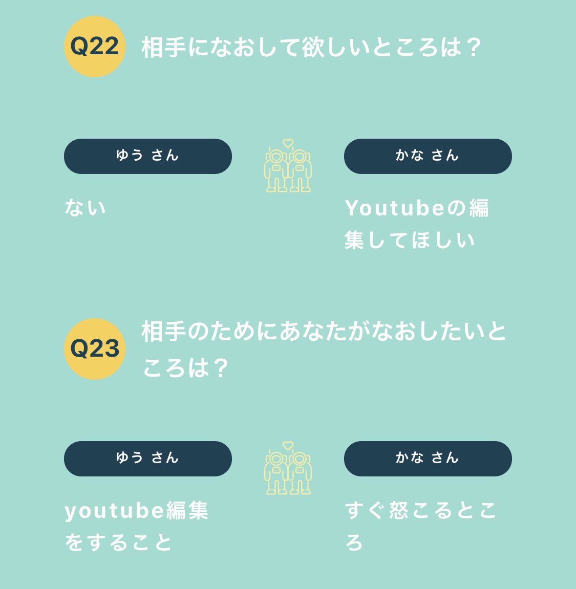 PicoPico__ch's tweet photo. 昨日前澤さんのカップル診断したら90点でした🥳
YOUは編集しよーね😇 https://t.co/4QVLnB0QsA