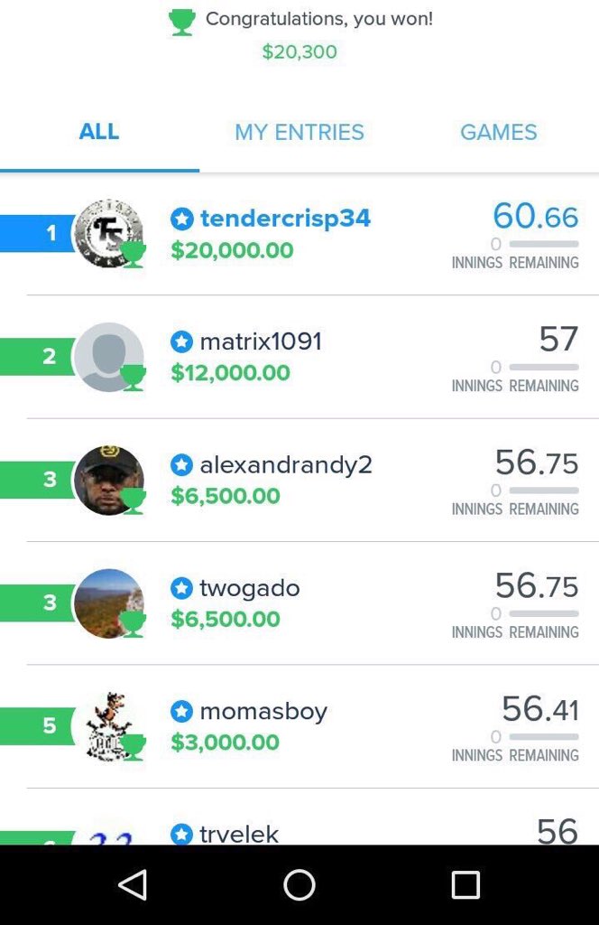 Fantasy Supreme DFS Daily Fantasy Sports™️ tweet media