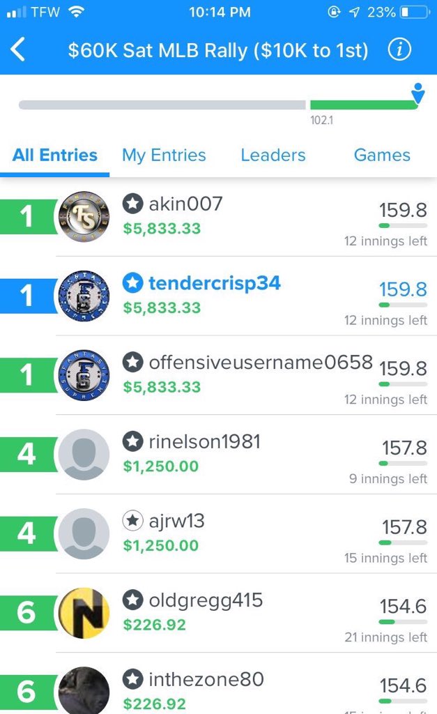 Fantasy Supreme DFS Daily Fantasy Sports™️ tweet media