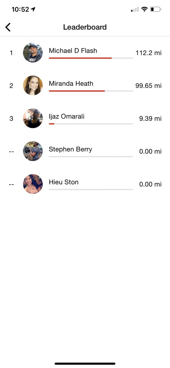 MichaelDFlash's tweet photo. “Say it with yo chest” Kevin Hart voice 😂💀....18.88miles I ran today 💀 I got mad at @mirandaaleee_ with her showing off so bam she made do it..(don’t think your beating me at my own challenge “not today nope” 😂💀 ) #phase1 #onefitty https://t.co/vwmrVGFJD1