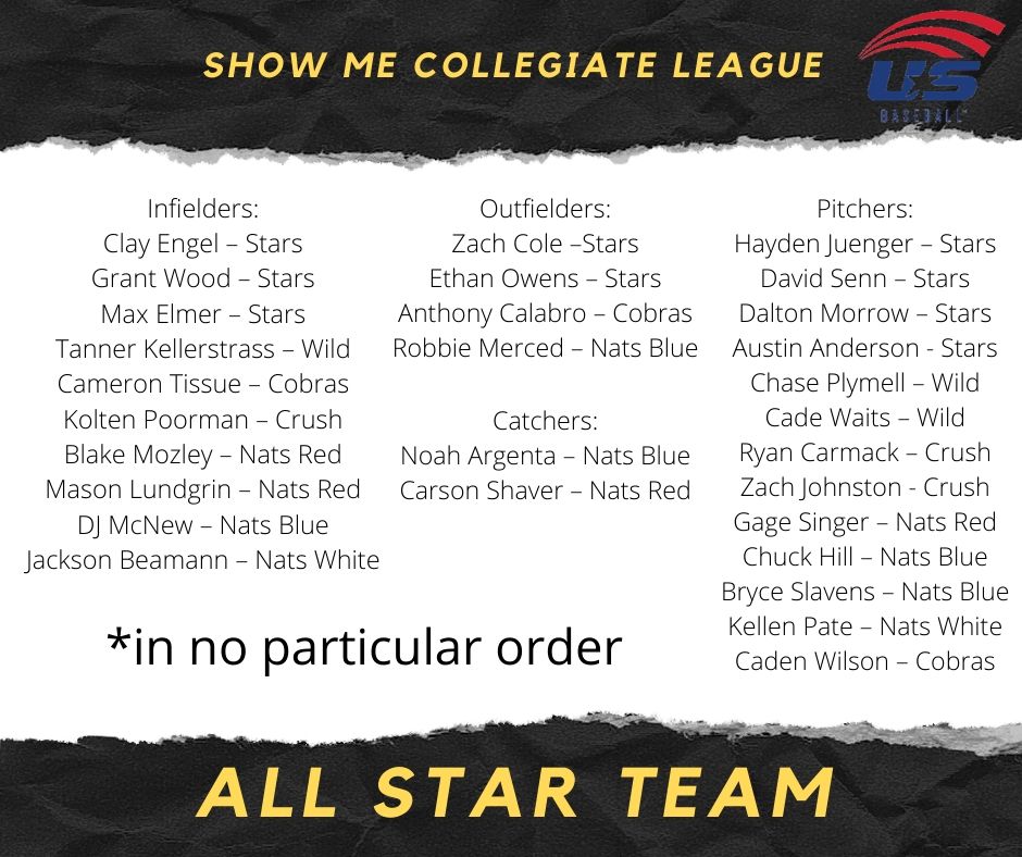 ShowMeLeague's tweet photo. Finally, we want to thank each &amp; every player of this season, we did the unthinkable, and began the summer as the only league in the country playing, and while it may not have ended the way we wanted, we take pride in what we did accomplish, with that we present the All Star Team https://t.co/4YkJ6mKywE