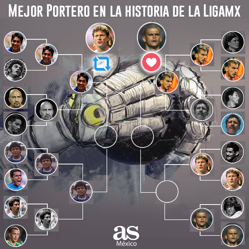 ASMexico's tweet photo. ¡Este duelo pinta para ser épico! ¿Quién avanza a la siguiente ronda? ⚽🔥🔝

🔁 @hcristante 
❤ Miguel Calero https://t.co/hwHiwZ4aai