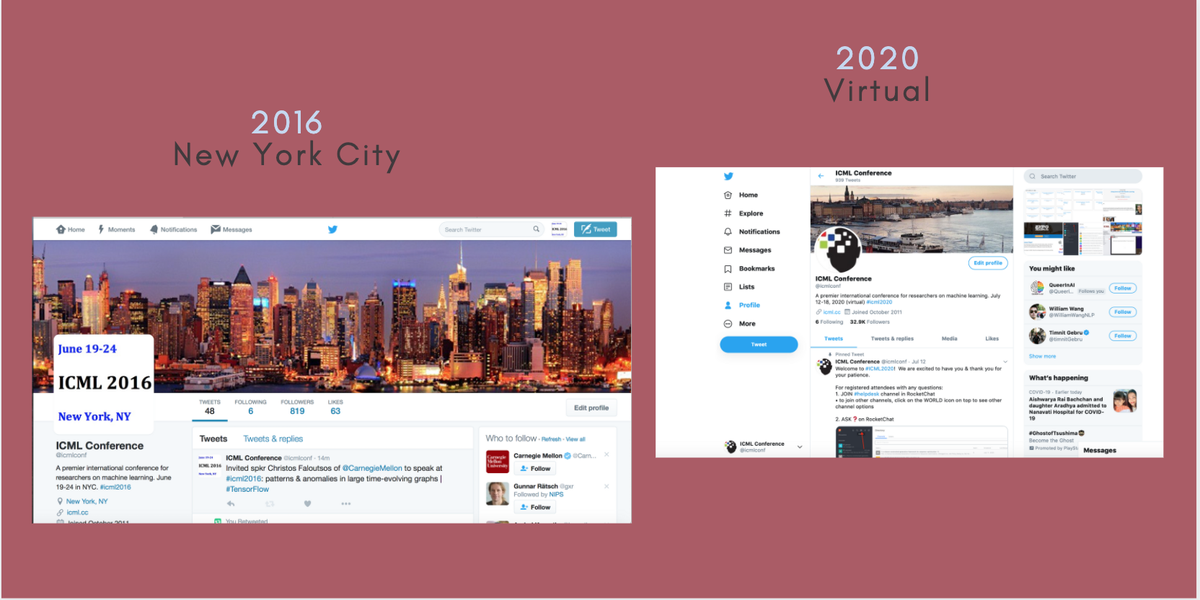 icmlconf's tweet photo. #ICML2020
A lot can happen in 4 years. https://t.co/rWfpqhWG7x