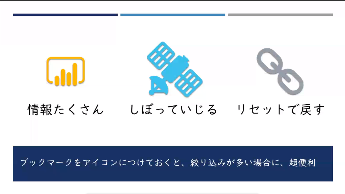 O Xrhsths Yellow11 Sto Twitter ブックマークアイコンでフィルターをかけたり 表示をリセットするのは非常に便利 ボタンや図形 イメージで利用できる Pbijp Powerbi O Xrhsths Yellow11 Sto Twitter ブックマークアイコンでフィルターをかけたり 表示をリセットするのは非常に便利 ボタンや図形 イメージで利用できる Pbijp Powerbi