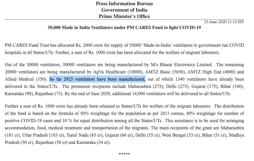 Now comes the *drumroll* big murkiness.BEL says that as of 15 Jun, 4000 BEL-Skanray ventilators had been manufactured. These are for PM CARES.But in a press note a week later (on 23 June), PMO said ONLY 2923 TOTAL ventilators have been manufactured.Why did PMO lie?(4/6)