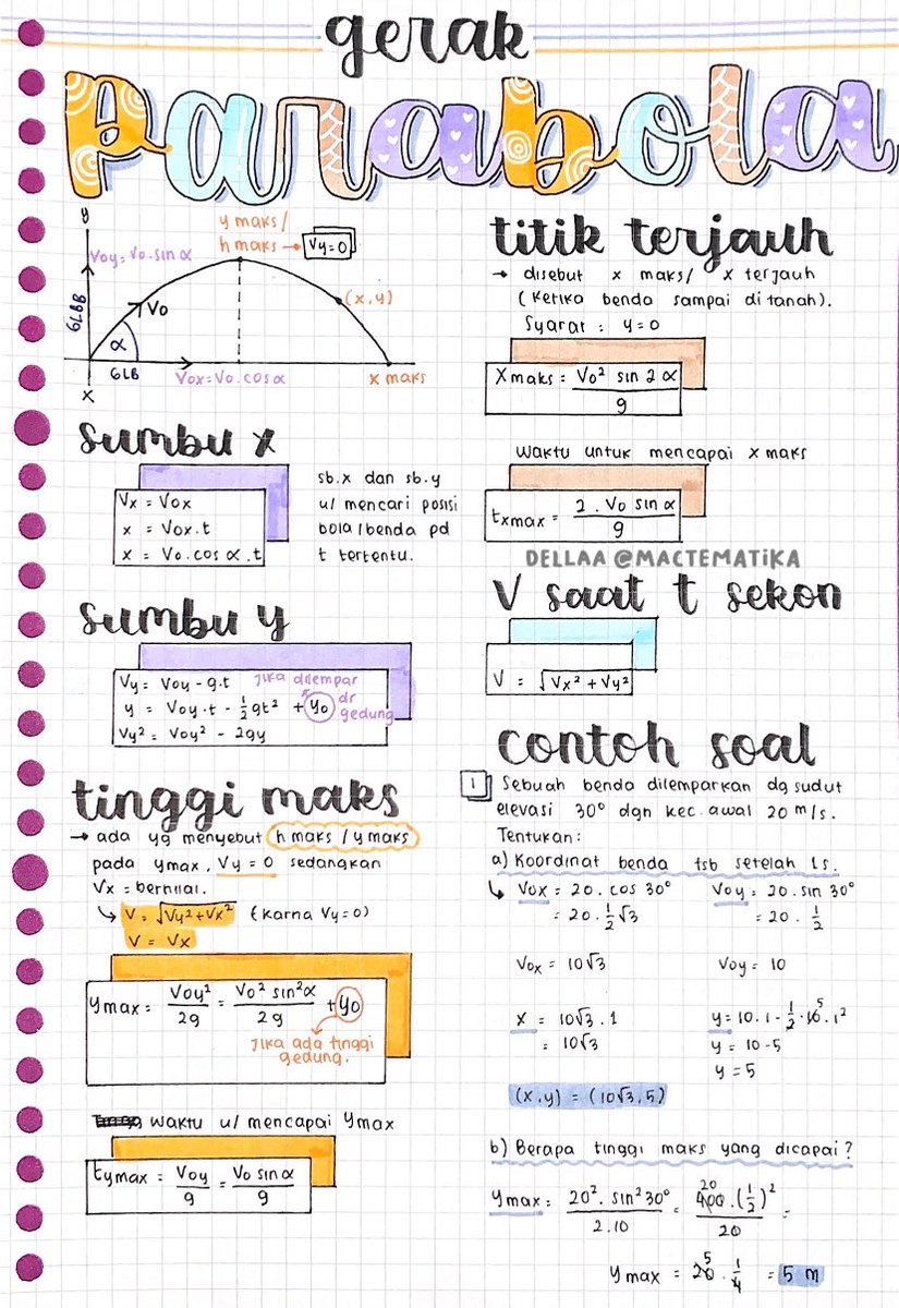 mactematika's tweet photo. catatan fisika gerak parabola - kelas 10 smt 1✨
kalau ada yg salah bisa dikoreksi, yg gapaham bisa ditanya, semoga bermanfaatt!💛
—boleh di save, dimasukkin thread, tapi tlg kalo mau nyatuin cttn aku di gdrive kalian simpen buat kalian aja jgn dishare, makasih <3 https://t.co/AuSSJHDKdj