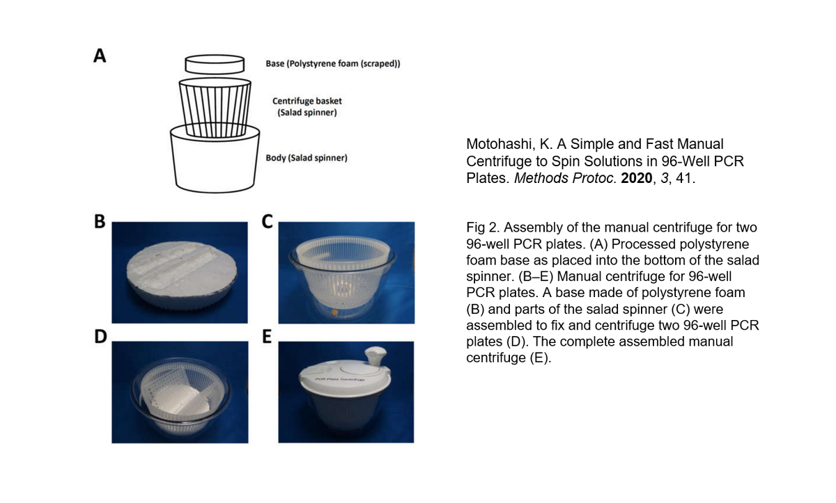 abcam's tweet photo. Who knew a salad spinner could be so handy in the lab?! Check out this ultimate lab-hack from @motohashi_lab - https://t.co/6npXN7FenV
#backtothelab #PostLabScience
#lifehack #backtothelab https://t.co/KGYJT34FF5