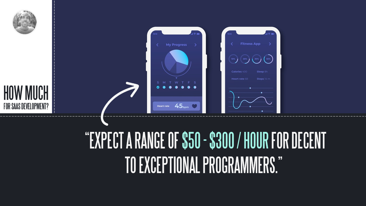 Software Development Costs 2020: whalepages.com/software-devel…
#softwaredevelopment #softwareengineering #SaaS