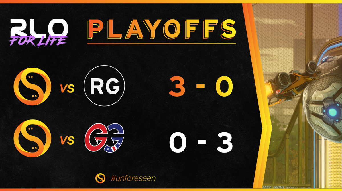 PanicEsc's tweet photo. A win against #RaGeClan along with a narrow defeat to #GamingGamers in a well fought match with close margins marks the end of our playoff run. We leave #RLOForLife with a great Top 16 finish in our first tournament showing many encouraging signs for the future.
#Unforeseen https://t.co/hefoZCpyCF